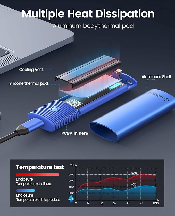 ORICO M.2 NVMe SATA SSD Enclosure Adapter Tool-Free, USB C 3.2 Gen 2 10Gbps NVMe, 5Gbps NGFF SATA PCIe M-Key(B+M Key) 2230/2242/2260/2280, Aluminum External M2 Reader Support UASP Trim- PWDM2-BL