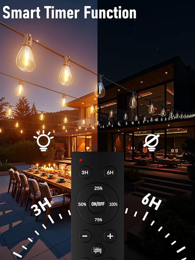 luckystyle 15FT LED Outdoor String Lights with Remote, 6+ 1 Shatterproof Bulbs Waterproof and Dimmable Patio Lights for Porch, Garden, Backyard, Deck, Balcony, 2200K Hanging Lighting