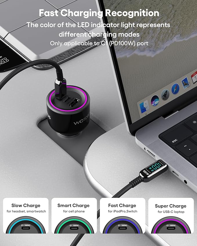 WOTOBEUS 175W Car Charger Dual USB C Adapter: PD 100W & PPS 45W - Super Fast Charging for iPhone 15/14 Max, MacBook Air, iPad Pro, Samsung Galaxy S24/S23 Ultra, Pixel & More Type C Laptops, Grey