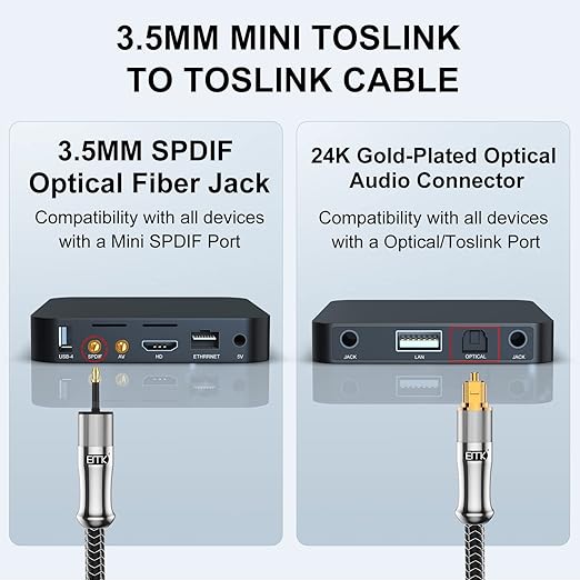 EMK 24K Gold-Plated Toslink to Mini Toslink Cable (30ft/10M) - Digital Optical Audio Cable with 3.5mm Mini Plug for Soundbar, Home Theater, TV - Silver SPDIF Fiber Optic Cable