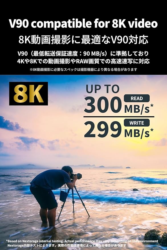 Nextorage 64GB 2pack SDXC UHS-II V90 SD Card Japanese Brand pSLC Max. Write Speed 299MB/s Max. Read Speed 300MB/s 4K Recording F2PRO Series 2P-F2PRO64G SDXC Card for Digital Camera