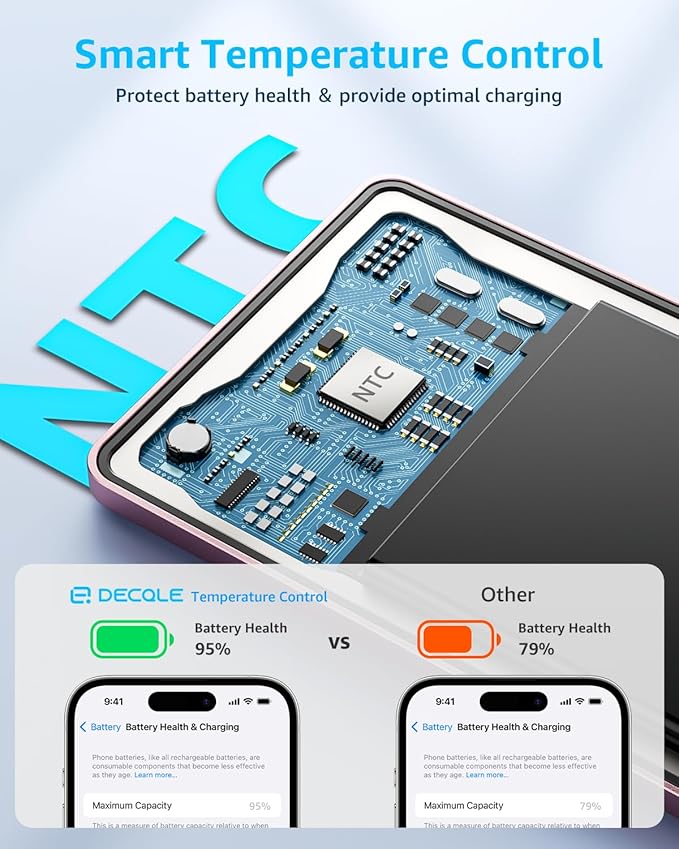 “Air” Power Bank for MagSafe 5000mAh, Ultra Slim Magnetic Wireless Portable Battery Charger Case with USB-C Cable, Compatible with iPhone 17/16/15/14/13/12 Series Only (Pink)