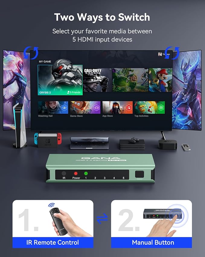 HDMI Switch 5 in 1 Out 4K@60Hz, GANA HDMI Splitter Switcher with Remote, Aluminum HDMI 2.0 Switch Box Hub for 3D, HDCP2.2, HDR, Compatible with Xbox, PS5/4/3,Fire Stick,Roku,Blu-Ray Player, Mint Green