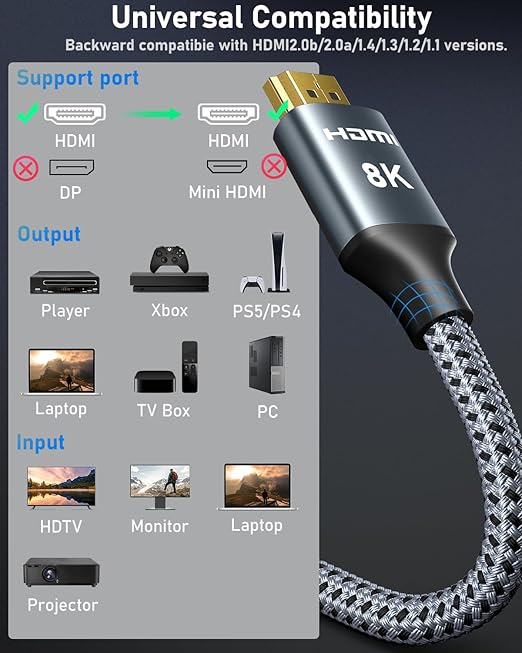 ARISKEEN 8K HDMI Cable 75FT, 48Gbps High Speed Fiber Optic HDMI 2.1 Cable, 8K 60Hz, 4K 120Hz Support for HDR 10, HDCP 2.2 2.3, Unidirectional Braided HDMI Cord Compatible with Laptop/HDTV - 75 Feet