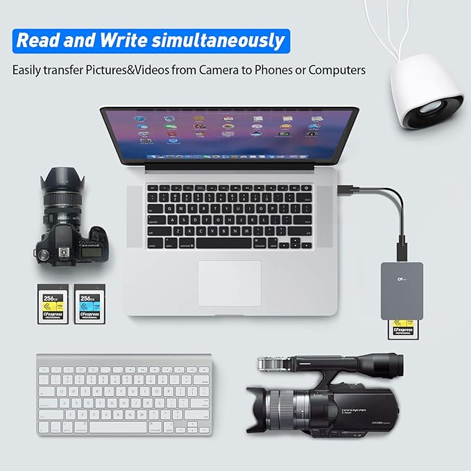 CFexpress Card Reader, USB 3.2 Gen 2 10Gbps CFexpress Tyep B Card Readers, Portable Aluminum Memory Card Adapter, Support for Thunderbolt 3/4 Port, for Professional Filmmakers, Photographers
