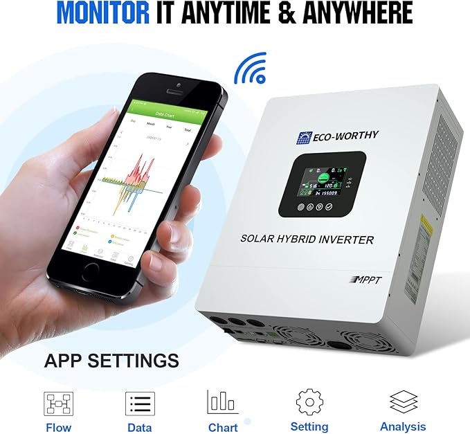ECO-WORTHY Home Power Station Backup, 48V 280AH LiFePO4 Battery with 5KW Inverter, Communication Support, for Home Backup, Emergency, Solar Energy System