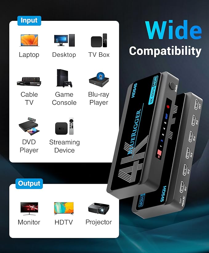 BlueRigger 4K HDMI Switch 5 in 1 Out (4K 60Hz, 5 Port Video Switcher, HDMI Hub, HDR10+, 18Gbps, Selector Box with IR Remote) – Compatible with HDTV, PS5, Xbox, Apple TV, Projector, Blu-Ray