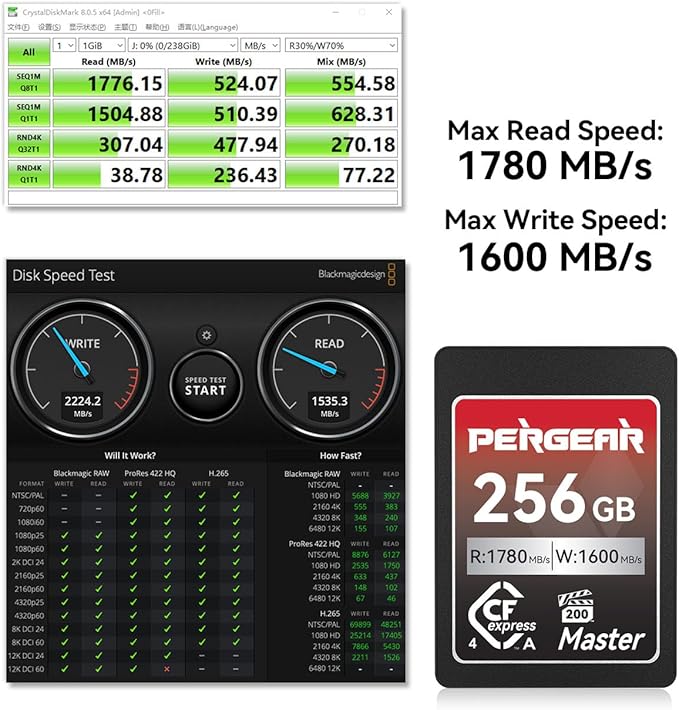 Pergear 256GB CFexpress 4.0 Type A Memory Card VPG200, Up to 1780MB/s Read Speed & 1600MB/s Write Speed for 4K 120P, 8K 30P Video Recording(Master Series), Compatible for Sony Alpha & FX Cameras