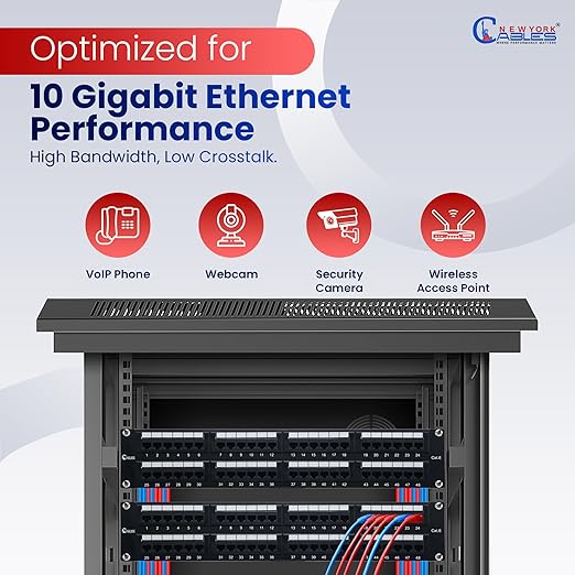 NewYork Cables 48 Port Cat6 Patch Panel – 10Gb Ethernet, 2U Rackmount 19-Inch, Color-Coded T568A/B Labels, Unshielded, 110/Krone Compatible, Black