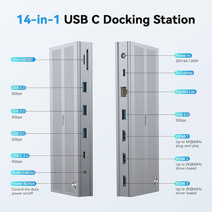 USB C Docking Station 3 Monitors with 120W Power Adapter, 4URPC Displaylink Docking Station 3 HDMI for MacBook/Mac mini M4, Windows, and Chrome with USB C(3 HDMI, 5 USB, Ethernet, SD/microSD)