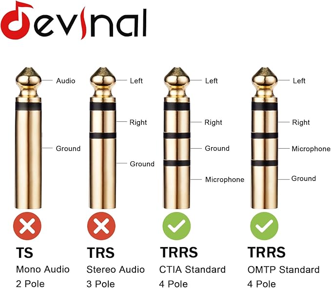 Devinal 3.5mm TRRS Headphone Extension Cable, 1/8" inch Female 4-Pole to Male Extension Cord, Mini-Jack Aux Stereo Audio Connector 6.6Ft/2M (2 Pack)