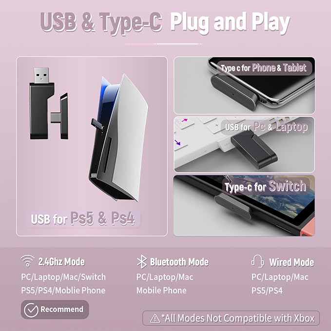 2.4GHz Gaming Headset Wireless with Flip Mic for Ps5, Ps4, PC, Gaming Headphones with USB-A & USB-C Transmitter, 40Hr Battery Bluetooth Headset for Laptop, Mobile, Mac