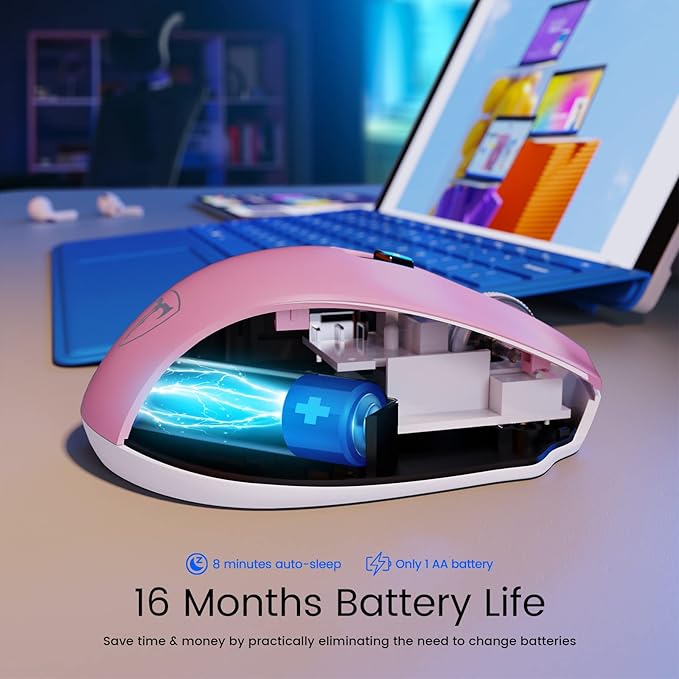 D-09 Wireless Mouse for Laptop - Ergonomic Plus Computer USB Cordless Mice, Ergo Grips, Lightspeed 5-Level 2400 DPI, 16 Months Battery, Portable for PC Mac Chromebook, 6 Button, Flamingo Pink