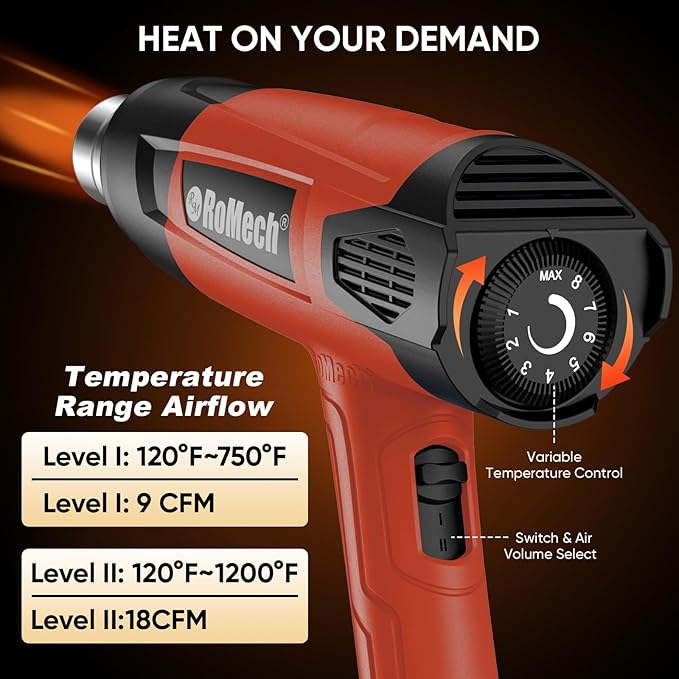 ROMECH 1500W Heavy Duty Heat Gun, Variable Temperature Control Hot Air Gun Kit with 2 Air Flow 120°F~1200°F and 4 Nozzles for Crafts Shrink Wrap (Red)