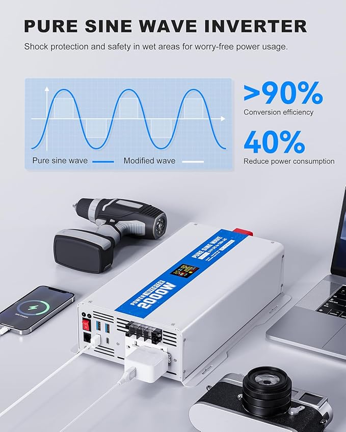 2000W Pure Sine Wave Power Inverter 24V DC to 120V AC Converter 4000 Watt Peak Power Multi-Display Screen with 2 GFCI Outlet 30W USB and 18W Type-C for Car RV Truck Boat Off-Grid, Gray Blue