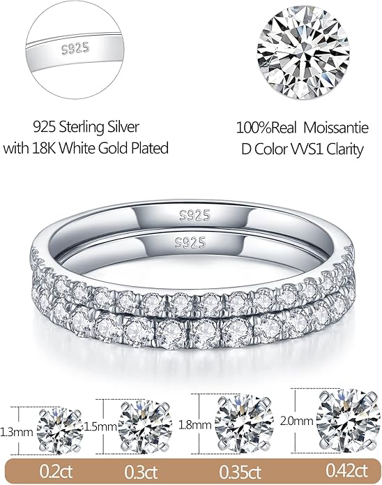 IMOLOVE Moissanite Wedding Band Wedding Rings for Women 925 Sterling Silver Rings with 18K White Gold Plated Eternity Stackable Engagement Ring Anniversary Band Size 3-12