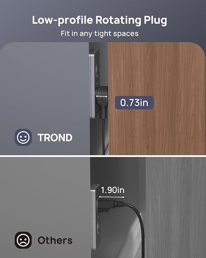 TROND 360° Rotating Flat Plug Extension Cord 15ft, Low Profile Small Power Strip, 3 Side Grounded Outlet, 13A, SPT 16/3 Gauge Cable for Indoor Home Office Kitchen Cruise Travel Essentials, Black