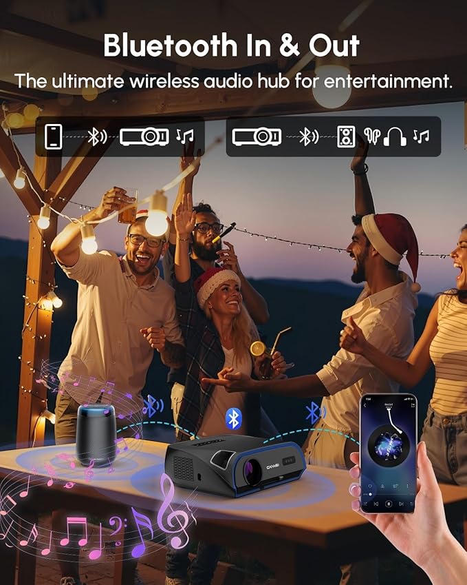 Smart 4K Projector 1800ANSI Lumens for Daylight Viewing,WiFi6/Bluetooth 5.2/NFC,300" Home Theater Outdoor Movie Projector with YouTube Apps,5G Streaming,HDR,Full HD Cinema Gaming Entertainment