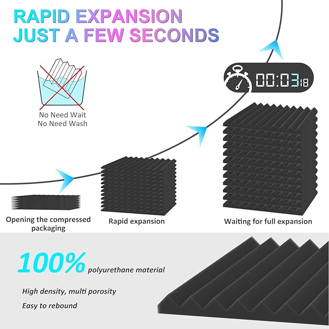 JBER 12 Pack Sound Proof Foam Panels, 1" X 12" X 12" Self-Adhesive Acoustic Foam Panels, Acoustic Panels Wedges High Density, Soundproof Wall Panels for Treatment Home Studio - Black