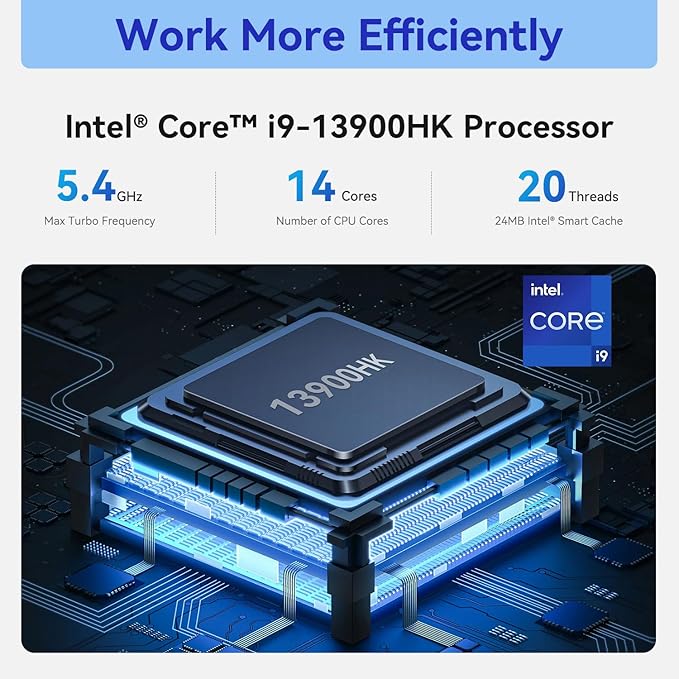 TRIGKEY Mini PC, Intel Core i9 13900HK(14C/20T, up to 4.7GHz), Mini Computer with 32G DDR5 RAM 1TB PCIe4.0 SSD, Micro PC Support 4K Triple Screen Display/WiFi6/BT5.2/2.5G LAN/USB3.2 for Office, Work
