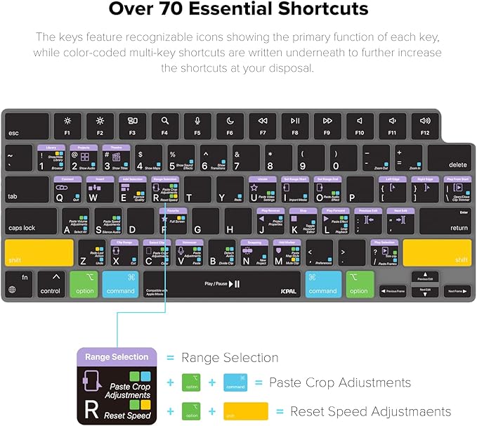JCPal iMovie Shortcut Guide Keyboard Cover for Apple MacBook Pro 14 inch and MacBook Pro 16 inch (M1-M4 Models) and MacBook Air 13 inch and MacBook Air 15 inch (M2-M4 Models) (US-Layout)
