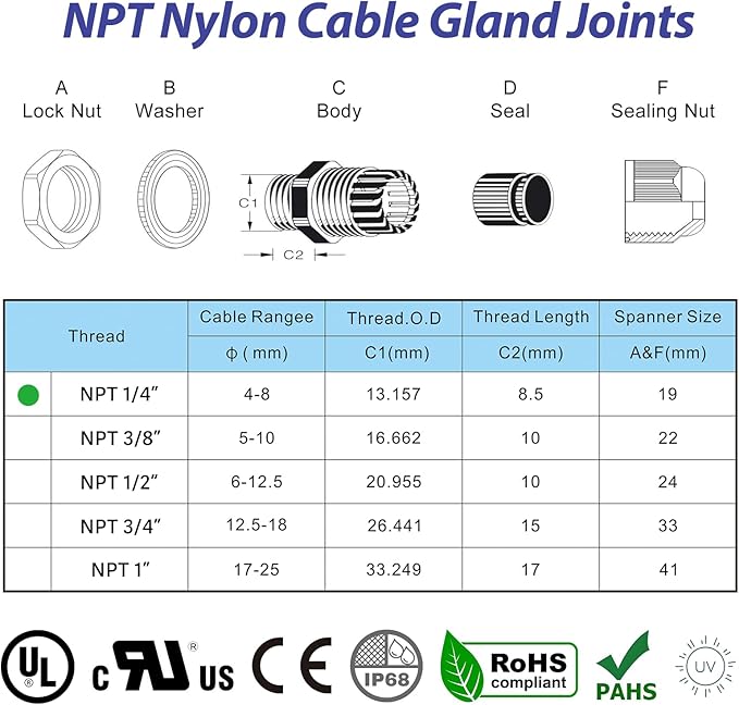 10 PCS 1/4"(4-8mm) NPT Nylon Cable Gland Joints with Gaskets, IP68 Adjustable Lock Nut Strain Relief Cord Grip Waterproof Cable Glands - UL Listed and RoHS Compliant