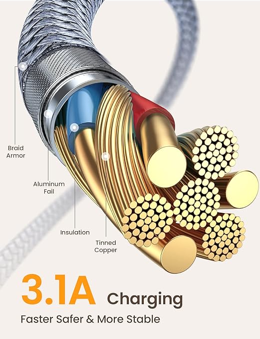 AINOPE USB C Cable 10FT 3.1A Type C Charger Fast Charging, Right Angle USB Type C Cable, Nylon Braided USB C Charging Cable Compatible with Galaxy S10 S9 S8 Plus, A51 A11 A10 A20, LG V50 V40 G8 G7