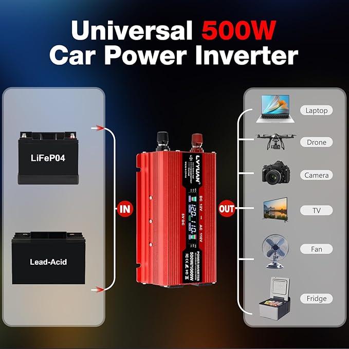LVYUAN 500W Car Power Inverter 12V to 110V DC to AC with 2 US Sockets, Cigarette Lighter, LCD Display, USB Ports for Car, Home,Outdoor, Camping