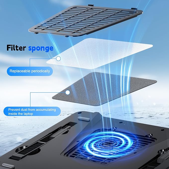 GT600 Laptop Cooling Pad Equipped with Gigantic Turbo-Fan（5.5inch Diameter）,Sealed Foam for Rapid Cooling Gaming Laptop,14.1-19.3 inch Laptop Cooler with 3-Port USB Hub,Dust Filter,Touch Start