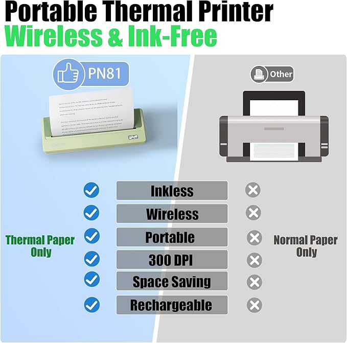 Rongta Inkless Portable Printer for Travel, Wireless Thermal Printer Support 8.5 x 11 inch A4/ US Letter, Bluetooth Compatible with Android/iOS Smartphone for Home Use (Green)