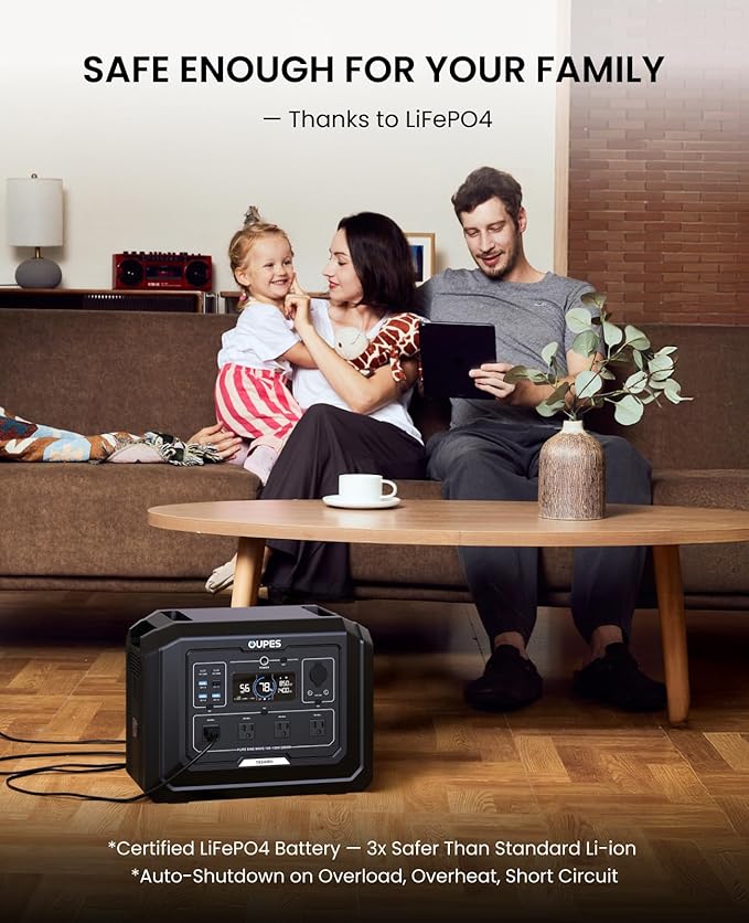 OUPES Mega 1 Solar Generator with Panels Included, 2000W Power Station + 100W Panel, 1024Wh LiFePO4 Battery, Expandable to 5120Wh, APP Control, <20ms UPS for RV, Camping & Home Backup