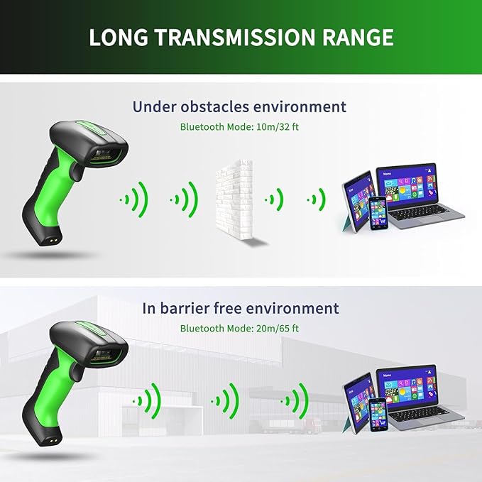 NETUM 2D QR Industrial Bluetooth Barcode Scanner with Charging Dock, Upgraded Wireless 2D/1D Bar Code Reader, 2600mAh Battery, Drop Dust WaterProof, Hands-Free for Windows, Mac, Android, iOS (NT-1950)