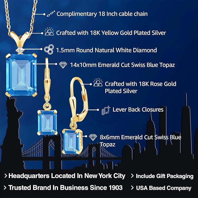 Gem Stone King 9-13 Cttw Pendant and Earrings Jewelry Set For Women | Emerald Cut 14X10MM and 8X6MM | Round 1.5MM | Gemstone Birthstone and Diamond | 925 Sterling Silver | 18 Inch Silver Chain