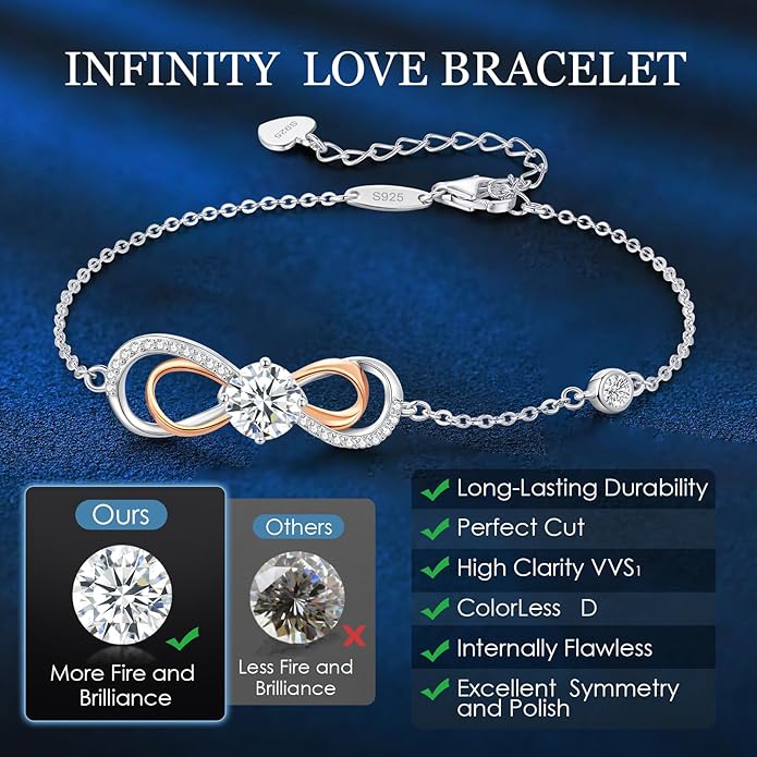Seelove Moissanite Infinity Heart Bracelets for Women,925 Sterling Silver,18K Gold Plated,Adjustable Anniversary Birthday Fine Jewelry Gifts for Wife Her Mom