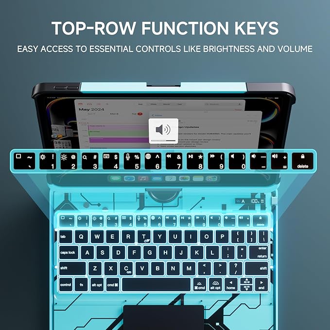 Transparent Case with Keyboard for iPad 9th (7th, 8th, and 9th Gen) 10.2 Inch,with 7-Color Backlit Wireless Keyboard,360°Rotatable Protective Case Multi-Touch Trackpad,with Pencil Holder,Blue