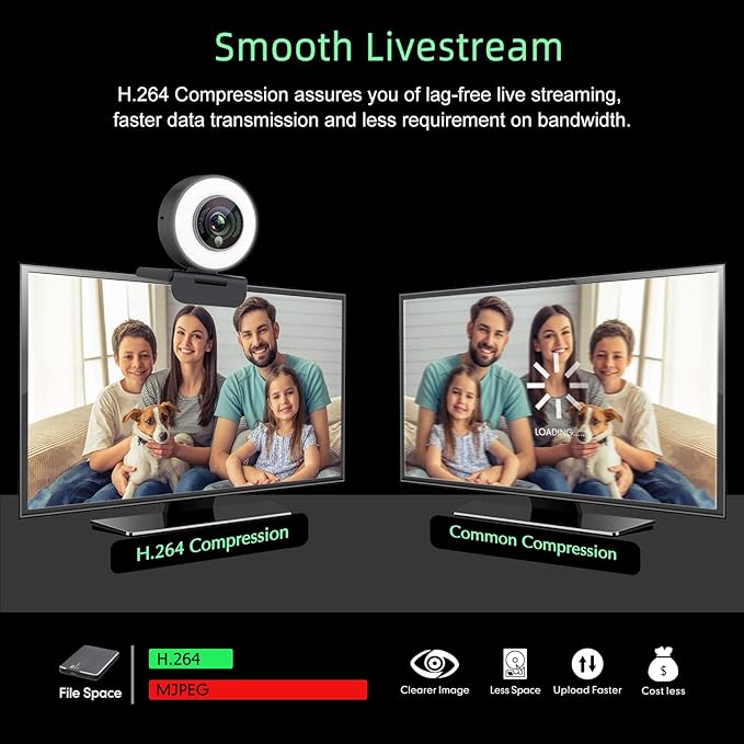 Angetube 1080p Webcam with Ring Light for Streaming: USB 60FPS Web Camera with Microphone-HDR-Enabled-HD Auto Light Correction Web Cam with Adjustable FOV, for Teams, Zoom, PC/Laptop/Mac/Desktop