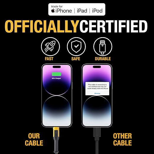 DEWALT Heavy Duty 3 in 1 Multi Charging Cord, 6ft Fast Charger Cord, Multi Charger Adapter with Lightning/Type C/Micro USB Port for iPhones/Samsung Galaxy/PS/Tablets/More