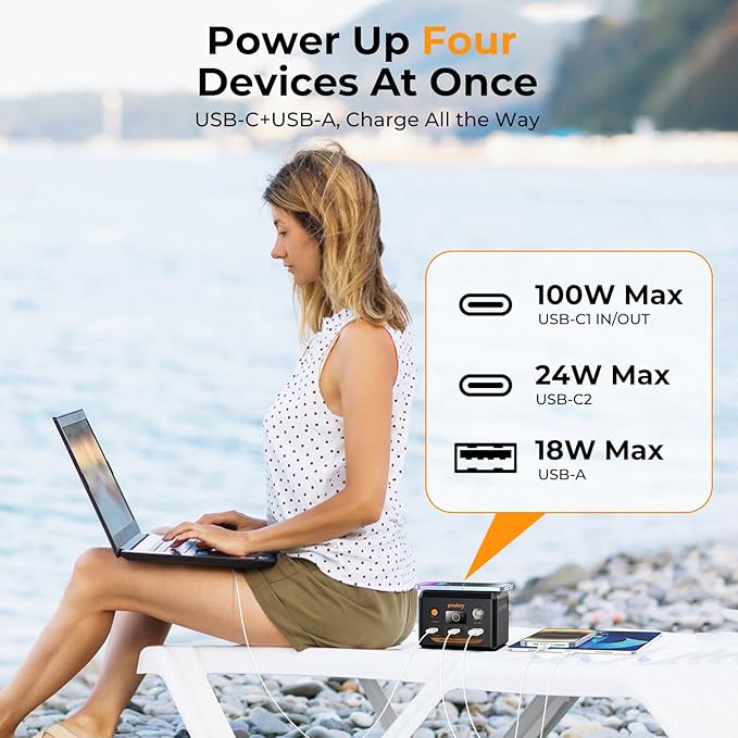 powkey Laptop Power Station 30000mAh 100W Portable Charger PD 3.0 Fast Charging 96Wh LiFePO4 Power Bank with USB-C Cable,Battery Backup for Laptop Phone Travel Camping Office Emergency Home