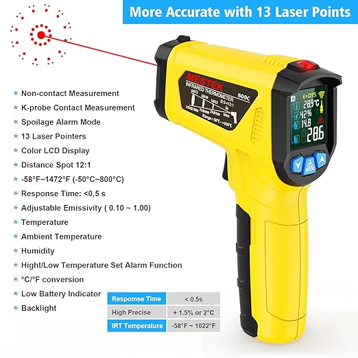 MESTEK Infrared Thermometer Temperature Gun, Non-Contact Digital Laser Thermometer with Probe for Cooking, Home and Industry Repair, Humidity Measurement, Adjustable Emissivity -58°F to 1472°F
