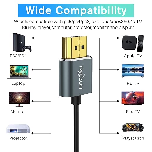 Twozoh Flexible & Slim HDMI Cable 1FT 2 Pack, Ultra Thin HDMI Cord Supports High Speed 4K@60Hz 18gbps 2160P/1080P