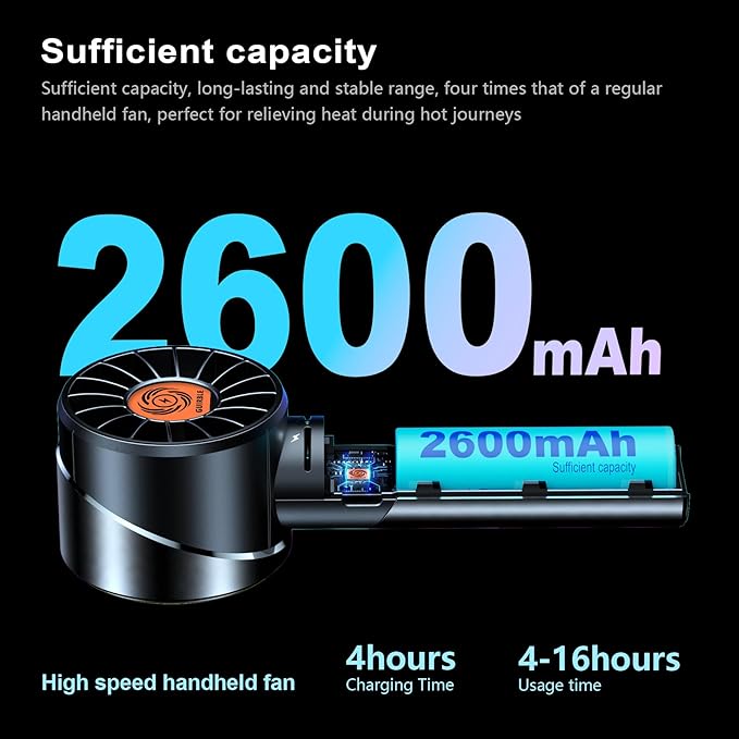 Handheld Fan,Portable Turbo Fan,Powerful Personal Fan(7000rpm High-Speed Motor,Battery Work 3-16 H),USB Rechargeable Mini Handheld Fan for Travel/Outdoor/Gift/Makeup (Black)