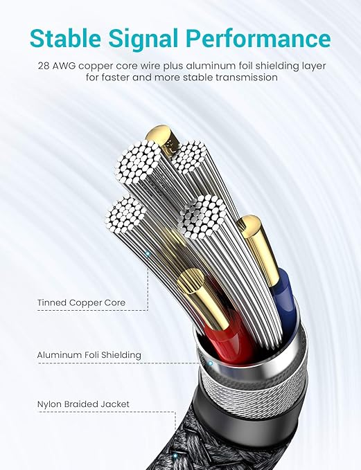 AINOPE 2 Pack USB Extensions Cable High Speed USB 3.0 Extension Cord Type A Male to Female Sturdy Braided Material Fast Data Transfer Compatible with USB Keyboard,Mouse,Flash Drive,Black,10FT+10FT
