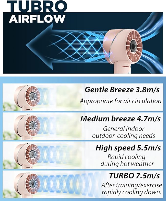 2PCS Handheld Fan, Mini Small Portable Turbo Fan, Rechargeable with 4 High Speeds Personal Fans, Max 16H Runtime, For Travel, Office, Outdoor - Pink