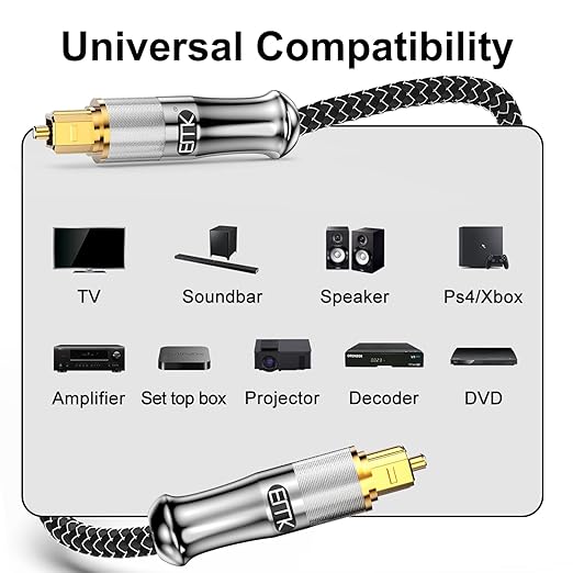 EMK 24K Gold-Plated Optical Audio Cable [6ft/2M] - Digital Toslink SPDIF Cable Compatible with Soundbar to TV, Home Theater - High-Speed Fiber Optic Cable (Silver)