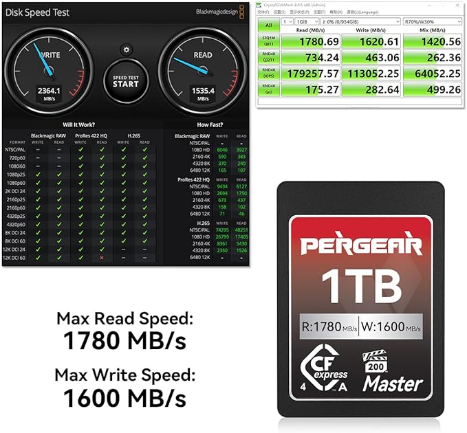 Pergear 1TB CFexpress 4.0 Type A Memory Card,up to 1780MB/S Read Speeds,USB4.0(PCIe 4.0),for Raw,8K 30P Recording,Compatible for Sony Camera,ILME-FX3,ILME-FX6,ILME-FX30 (Black Silver Master Series)