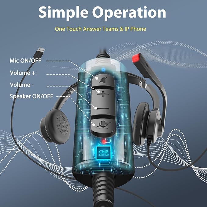 Earbay USB Headset with Microphone for PC, Headset with Mic, Computer Headset with Noise Canceling Microphone for Laptop, Wired Headphones with Mic for Work from Home/Call Center/Open Office