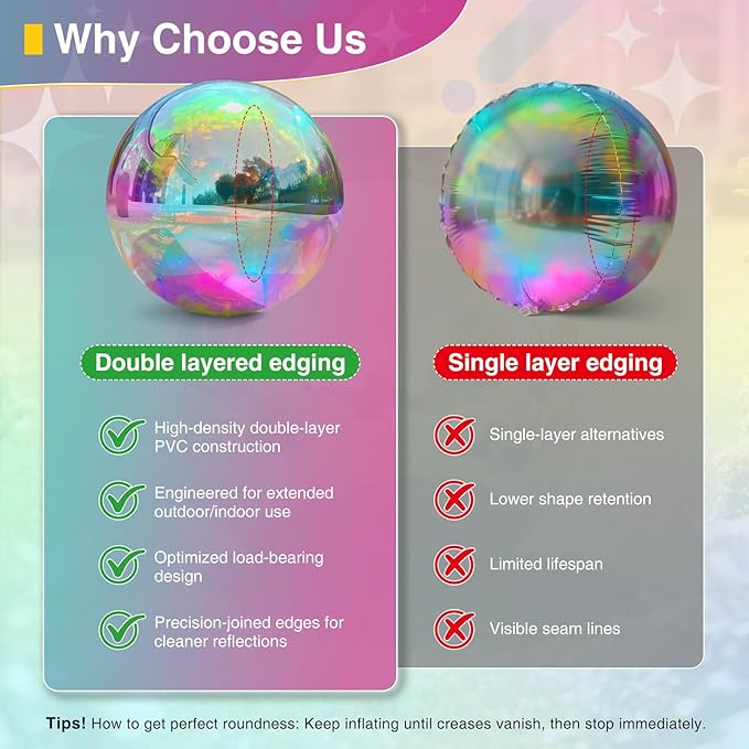 Inflatable Mirror Ball,Reusable Mirror Ball Large Event Decoration PVC Disco Ball for Party, Concerts, Stage, Wedding Decorations - No Pump Included(Iridescent, 1pcs：0.5m)