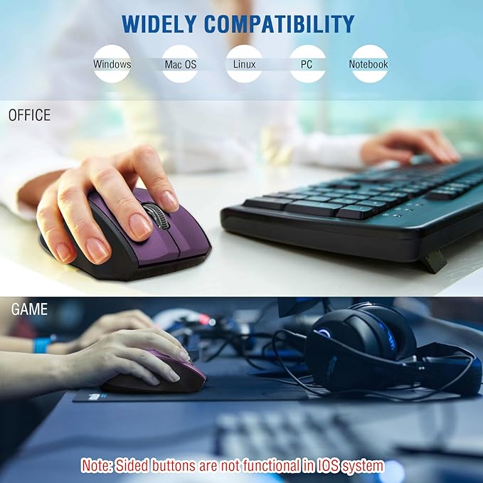 E-YOOSO Wireless Mouse for Laptop, Portable Optical Computer Mouse, 6 Buttons, Cordless 2.4GHz with USB Receiver, 5-Level 4800 DPI, 18 Months Battery Life, for PC, Chromebook, Windows, Mac(Purple)