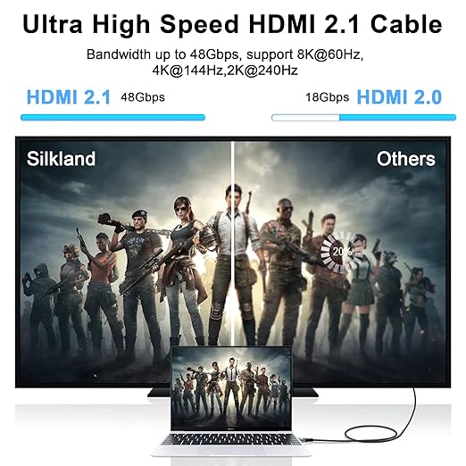 8K 4K HDMI Cable 1.6FT, High Speed Braided HDMI to HDMI 2.1 Cord Supports 8K@60Hz, 4K@120Hz 144Hz 48Gbps Compatible with Roku TV/PS5/HDTV/Blu-ray