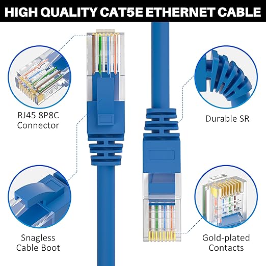 Cat5e Ethernet Cable 50 FT, Cat 5e Internet Cable, Blue Snagless Patch Cord, Flexible, Network, LAN, PoE, Standard RJ45 Connector for PC, Server, Router, Modem, TV, PS5 - with 15 Cable Ties